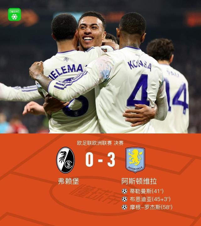 英超新贵维拉3比0完胜弗赖堡成功登顶，蒂勒曼斯首开纪录，罗杰斯与布恩迪亚联袂贡献传射建功，球队豪取关键胜利奠定夺冠基础