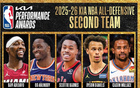 NBA2025-2026赛季最佳防守第二阵容名单正式公布，热火队核心阿德巴约强势入选，多伦多猛龙新星斯科蒂·巴恩斯凭借出色表现成功跻身其中，引发球迷热议